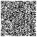 QR code with Ahimsa Porter Sumchai, M.D., NSCA-CPT contacts