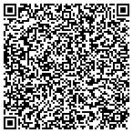 QR code with Alternatives To Medicine contacts