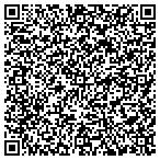 QR code with Blooming Lotus Reiki contacts