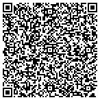 QR code with Classic Homeopath contacts