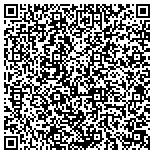 QR code with De Novo Scan, Clinical Thermography contacts