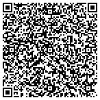 QR code with Dr. Alexander Haskell, N.D. contacts