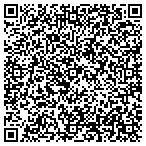 QR code with Egoscue Portland contacts