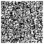 QR code with From the Inside Out contacts