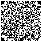 QR code with Furst Personal Coaching LLC contacts