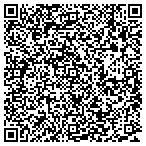QR code with Holistically Yours contacts