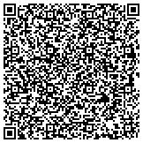 QR code with InnerMost Solution, LLC - Colon Hydrotherapy contacts
