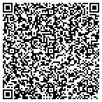 QR code with Inner Search Foundation Inc contacts