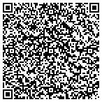 QR code with Innovative Healing Touch by Ettia Tal contacts