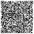 QR code with Lippe's Homeopathy contacts