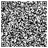 QR code with MC2 - Medical Cannabis Consultants contacts