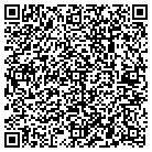 QR code with Modern Hypnosis Center contacts