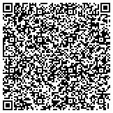 QR code with Moving in Harmony CranioSacral Therapy LLC contacts