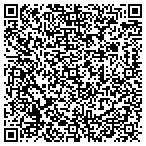 QR code with Personal Growth Resources contacts