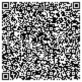 QR code with Physicians for Alternative Medicine, P.C. contacts