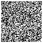 QR code with Practical Healing Solutions contacts