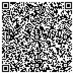 QR code with Scottsdale Pain Rehabilitation contacts