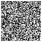 QR code with Sellwood Healing contacts