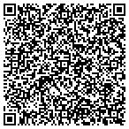 QR code with Strominger, Sheldon DDS contacts