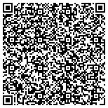 QR code with Synergetics Health and Wellness contacts