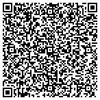 QR code with Biofeedback Training & Treatment Center contacts
