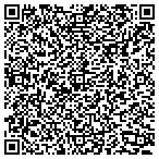 QR code with Focal Points Therapy contacts