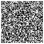 QR code with Inner Natures Research Institute contacts