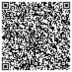 QR code with Institute For Health Hope & Success Inc contacts