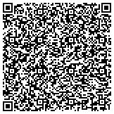 QR code with Christian Science Practitioner, Joy Ohler contacts