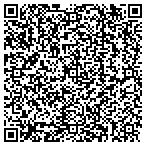 QR code with Mind Set Grow Development Strategies Ltd contacts
