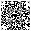 QR code with Man of a Thousand Sketches contacts