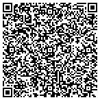 QR code with Sherry S. Nafeh, M.A,LMFT contacts