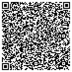 QR code with Hoshindo Healing Arts Institute contacts