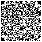 QR code with Patricia Regalia Doctor of Homeopathic Medicine contacts