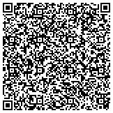 QR code with Kim Schiffer, Naturopath and Holistic Nutrition contacts