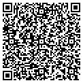 QR code with Packs By Candy contacts