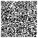 QR code with Ryan Sweeney, NMD contacts