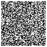 QR code with Scottsdale Pain Rehabilitation and Wellness contacts