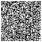 QR code with Tecumseh Center For Natrl Hlng contacts
