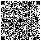 QR code with Tendinitis Can Be Cured contacts