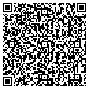 QR code with Wagner L Jaies ND contacts