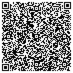 QR code with Inner-Circle Care Services contacts