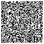 QR code with Institute of Nursing Excellence, Inc contacts