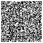 QR code with Cane Masters contacts