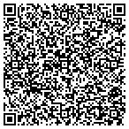 QR code with Iu Health Occupational Therapy contacts