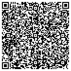 QR code with Mainland Testing & Wellness contacts