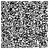 QR code with Dr. William G. Yeatts, Clinical Psychologist contacts