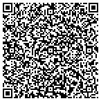 QR code with Happy Feet Orthotics contacts