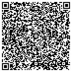 QR code with Luminous Hearts contacts