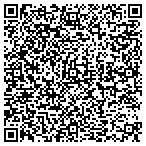 QR code with Richer Life Journey contacts
